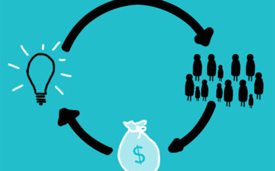 Four Inland Empire startups that got crowdfunded
